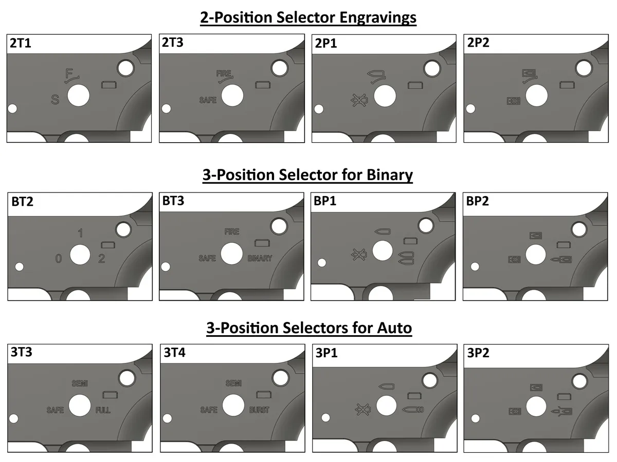 LightWeight AR-15 80% Lower Receiver Set Billet - Image 7