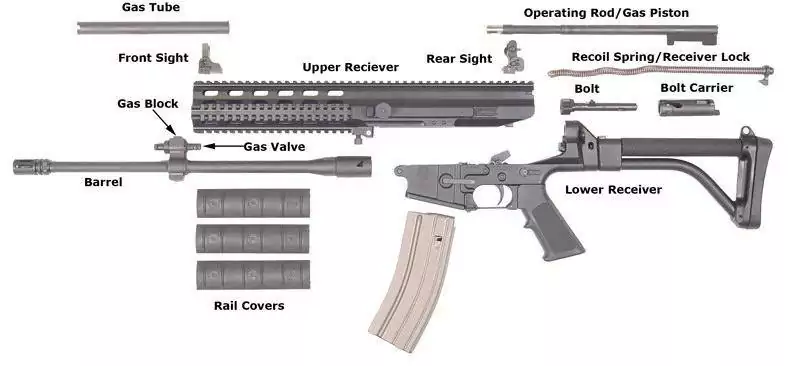 AR-10 80 percent lowers and parts